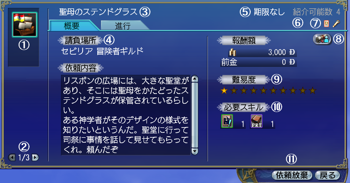 �������Ⱦ������